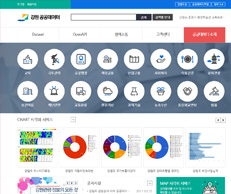 양양군청 대민서비스