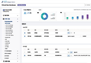 의료 CDW 표준 데이터 구축