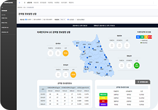 대기환경측정 및 모니터링 시스템